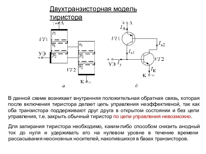 Двухтранзисторная модель тиристора Для запирания тиристора необходимо, каким-либо способом снизить анодный