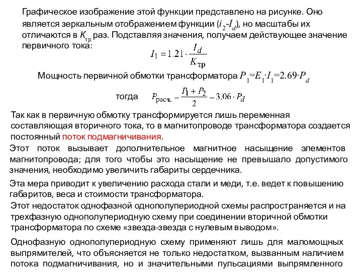 Графическое изображение этой функции представлено на рисунке. Оно является зеркальным отображением