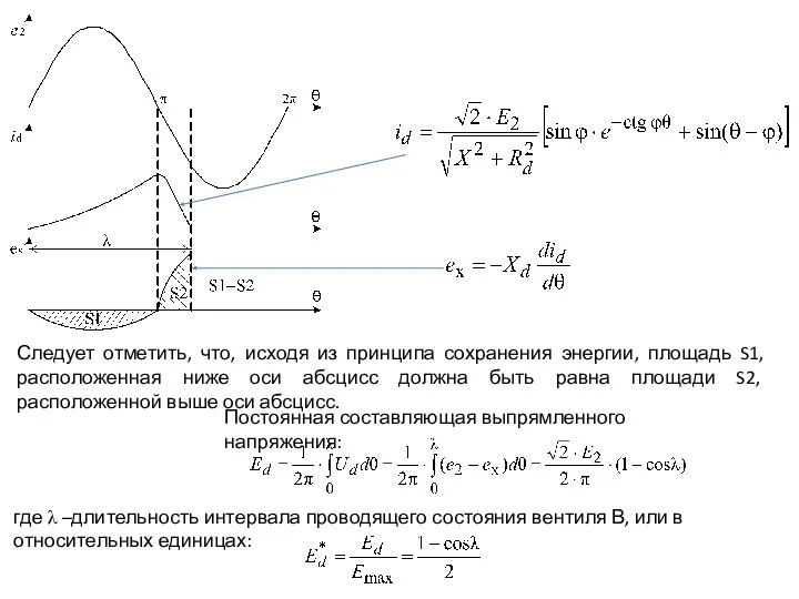 Следует отметить, что, исходя из принципа сохранения энергии, площадь S1, расположенная