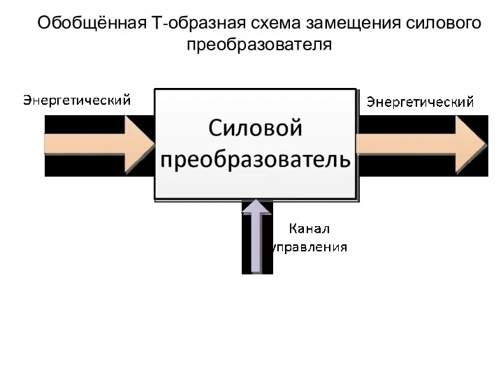 Обобщённая Т-образная схема замещения силового преобразователя