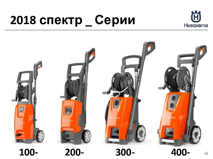 2018 спектр _ Серии 100- 200- 300- 400-