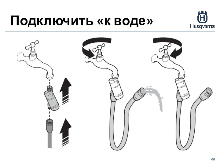 Подключить «к воде»