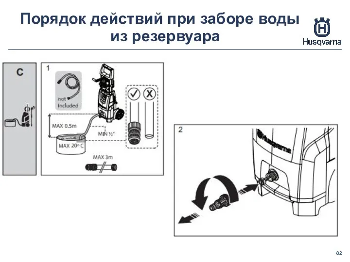 Порядок действий при заборе воды из резервуара