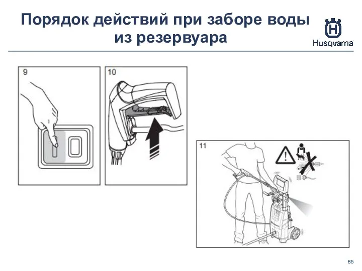 Порядок действий при заборе воды из резервуара