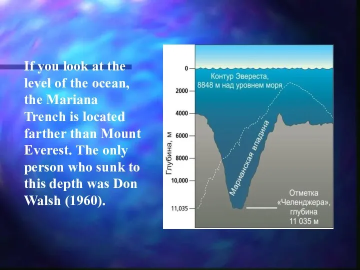 If you look at the level of the ocean, the Mariana