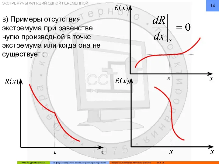 в) Примеры отсутствия экстремума при равенстве нулю производной в точке экстремума