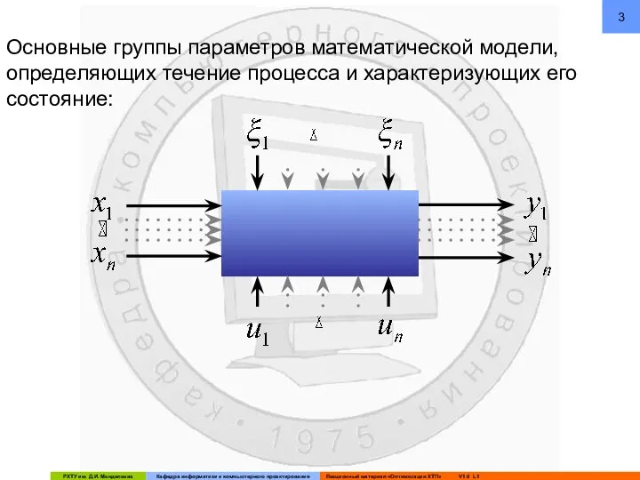 Основные группы параметров математической модели, определяющих течение процесса и характеризующих его состояние: