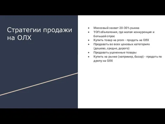 Стратегии продажи на ОЛХ Массовый захват 20-30% рынка ТОП объявления, где