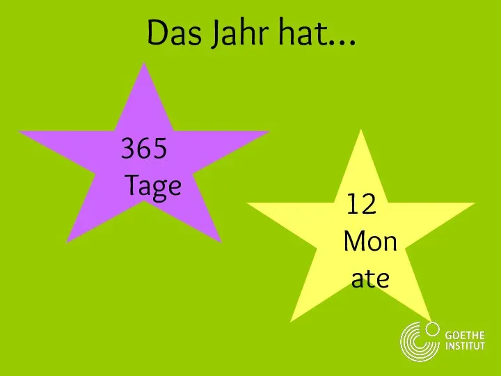 Das Jahr hat… 365 Tage 12 Monate