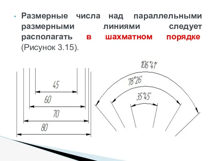 Размерные числа над параллельными размерными линиями следует располагать в шахматном порядке (Рисунок 3.15).