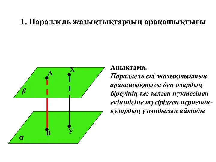 1. Параллель жазықтықтардың арақашықтығы Анықтама. Параллель екі жазықтықтың арақашықтығы деп олардың