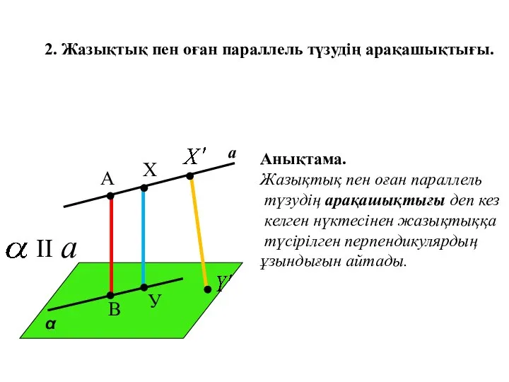 2. Жазықтық пен оған параллель түзудің арақашықтығы. α а А В