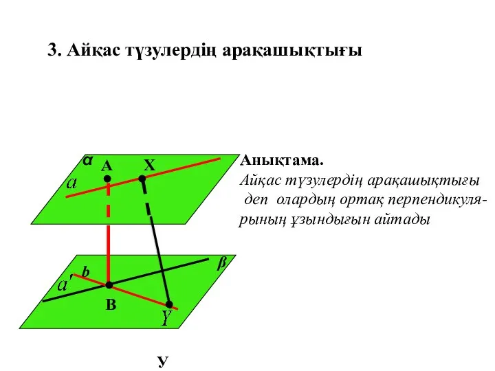 В 3. Айқас түзулердің арақашықтығы Анықтама. Айқас түзулердің арақашықтығы деп олардың