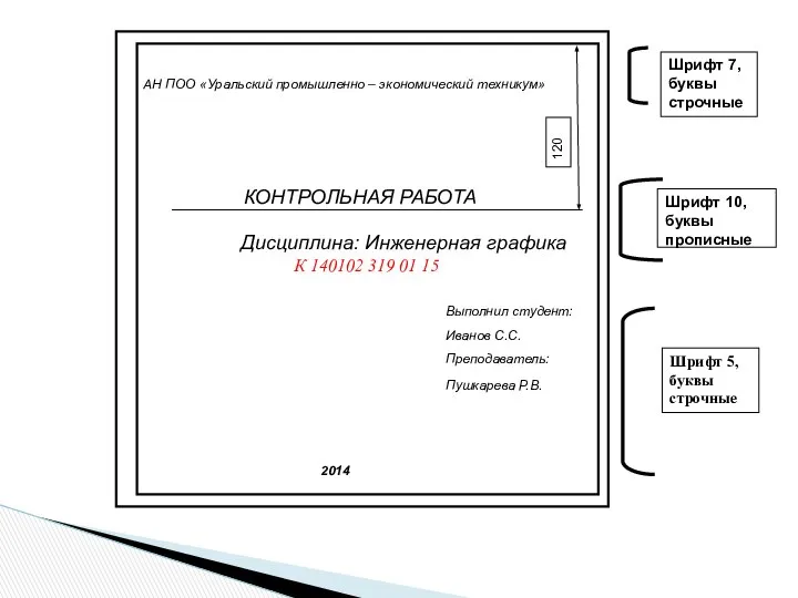 Шрифт 7, буквы строчные Шрифт 10, буквы прописные Шрифт 5, буквы