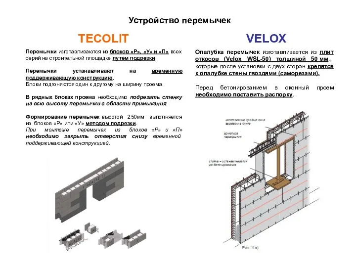 Устройство перемычек TECOLIT VELOX Опалубка перемычек изготавливается из плит откосов (Velox