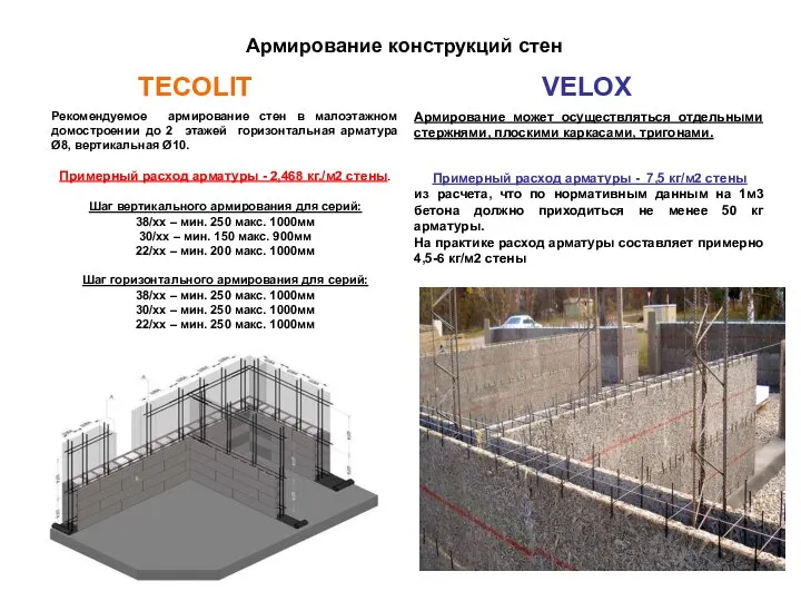 Армирование конструкций стен TECOLIT VELOX Армирование может осуществляться отдельными стержнями, плоскими
