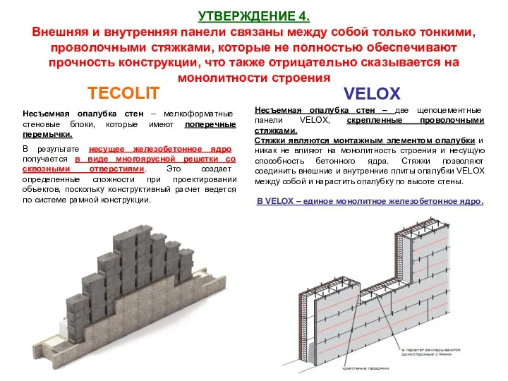 УТВЕРЖДЕНИЕ 4. Внешняя и внутренняя панели связаны между собой только тонкими,