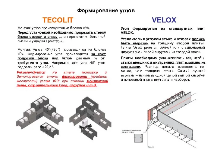 Формирование углов Угол формируется из стандартных плит VELOX. Утеплитель в угловом