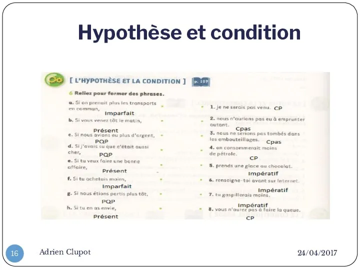 Hypothèse et condition 24/04/2017 Adrien Clupot