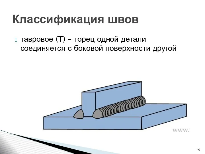 тавровое (Т) – торец одной детали соединяется с боковой поверхности другой Классификация швов