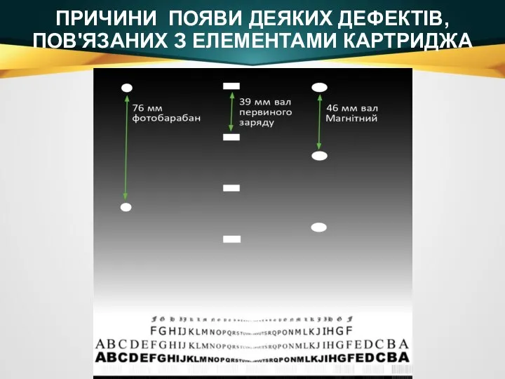 ПРИЧИНИ ПОЯВИ ДЕЯКИХ ДЕФЕКТІВ, ПОВ'ЯЗАНИХ З ЕЛЕМЕНТАМИ КАРТРИДЖА