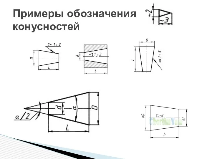 Примеры обозначения конусностей