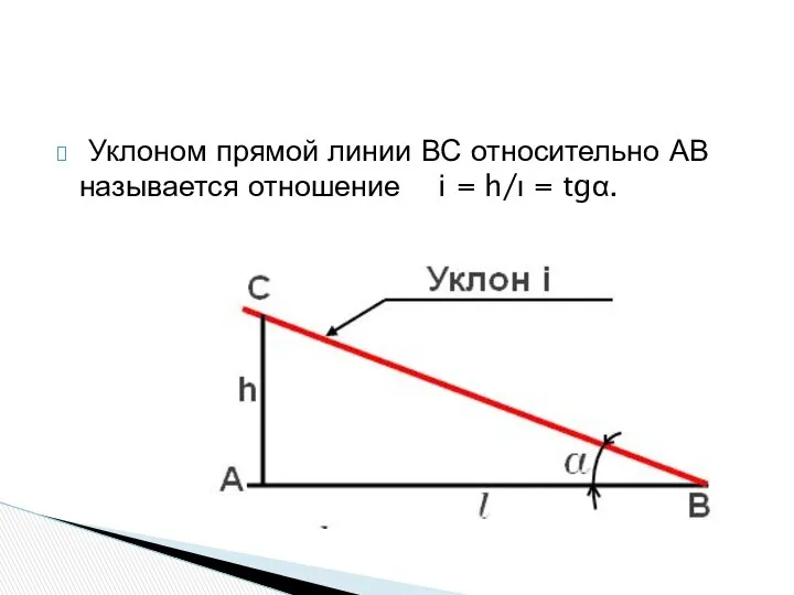 Уклоном прямой линии ВС относительно АВ называется отношение i = h/ι = tgα.