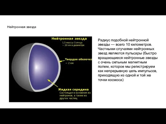 Нейтронная звезда Радиус подобной нейтронной звезды — всего 10 километров. Частными