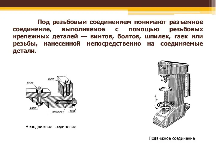 Под резьбовым соединением понимают разъемное соединение, выполняемое с помощью резьбовых крепежных