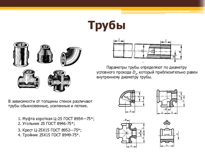 Трубы В зависимости от толщины стенок различают трубы обыкновенные, усиленные и