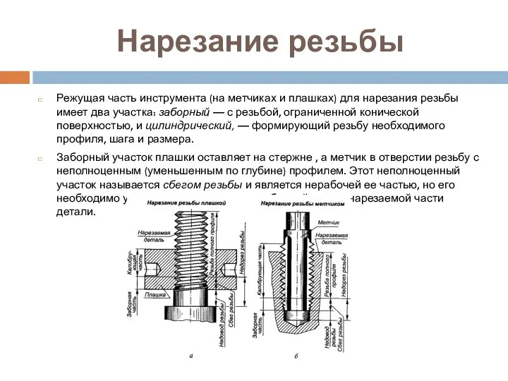 Нарезание резьбы Режущая часть инструмента (на метчиках и плашках) для нарезания