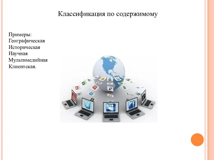 Примеры: Географическая Историческая Научная Мультимедийная Клиентская. Классификация по содержимому