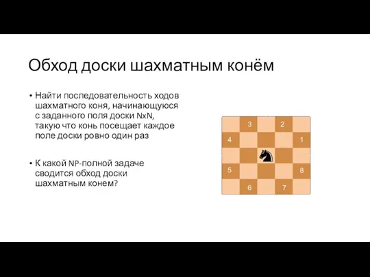 Обход доски шахматным конём Найти последовательность ходов шахматного коня, начинающуюся с