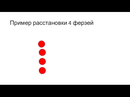 Пример расстановки 4 ферзей