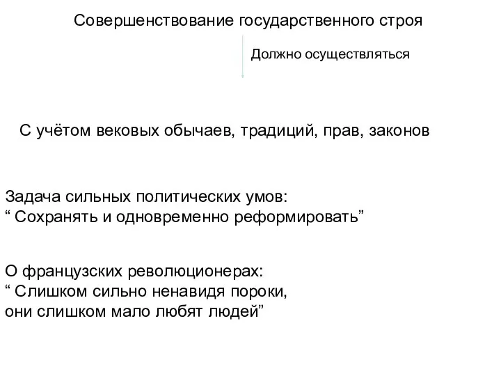 Совершенствование государственного строя Должно осуществляться С учётом вековых обычаев, традиций, прав,