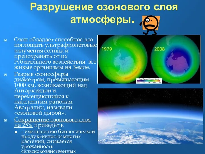 Разрушение озонового слоя атмосферы. Озон обладает способностью поглощать ультрафиолетовые излучения солнца