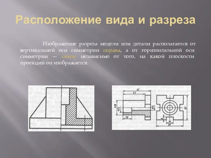 Расположение вида и разреза Изображение разреза модели или детали располагается от