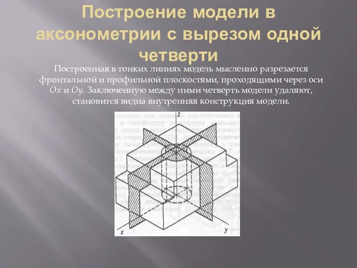 Построение модели в аксонометрии с вырезом одной четверти Построенная в тонких