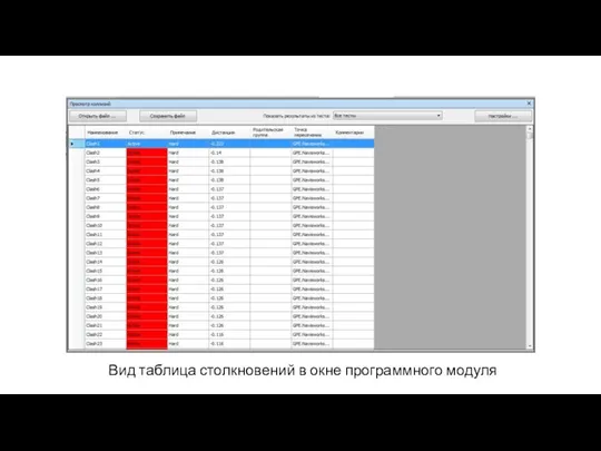 Вид таблица столкновений в окне программного модуля