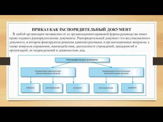 ПРИКАЗ КАК РАСПОРЯДИТЕЛЬНЫЙ ДОКУМЕНТ В любой организации независимо от ее организационно-правовой