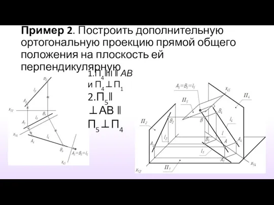 Пример 2. Построить дополнительную ортогональную проекцию прямой общего положения на плоскость