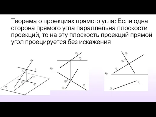 Теорема о проекциях прямого угла: Если одна сторона прямого угла параллельна