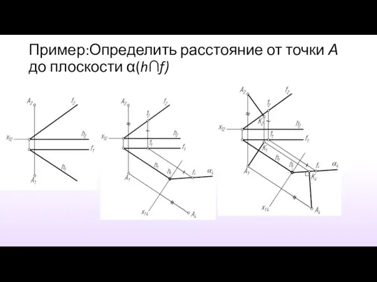 Пример:Определить расстояние от точки А до плоскости α(h∩f)