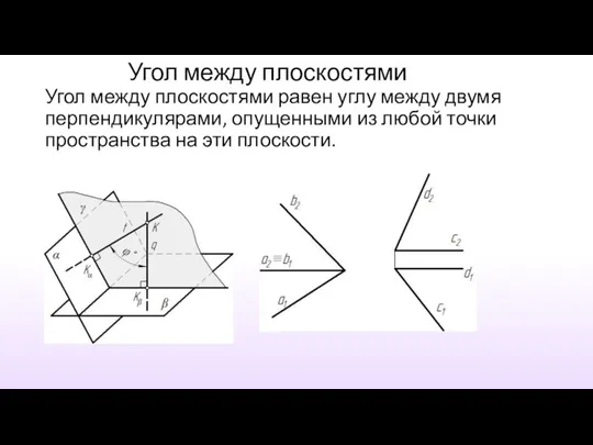 Угол между плоскостями Угол между плоскостями равен углу между двумя перпендикулярами,