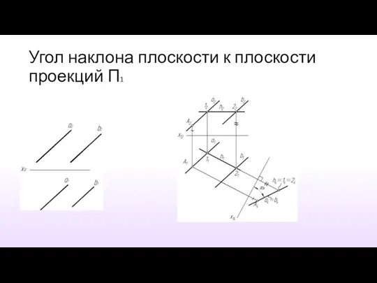 Угол наклона плоскости к плоскости проекций П1