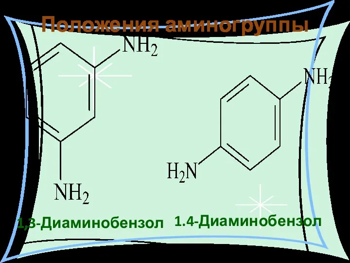 1,3-Диаминобензол 1.4-Диаминобензол Положения аминогруппы