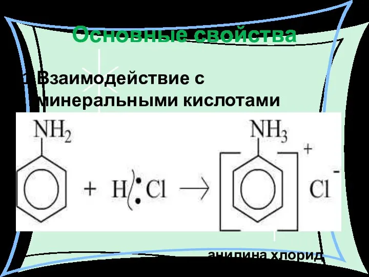 Основные свойства 1.Взаимодействие с минеральными кислотами анилина: анилина хлорид