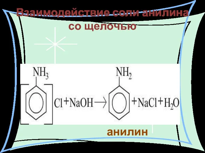 Взаимодействие соли анилина со щелочью анилин