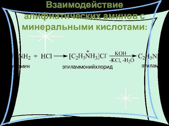 Взаимодействие алифиатических аминов с минеральными кислотами: