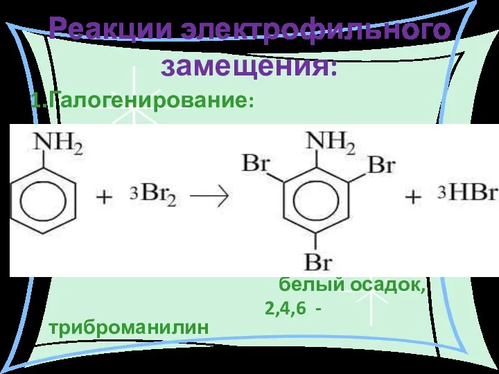 Реакции электрофильного замещения: 1.Галогенирование: белый осадок, 2,4,6 - триброманилин